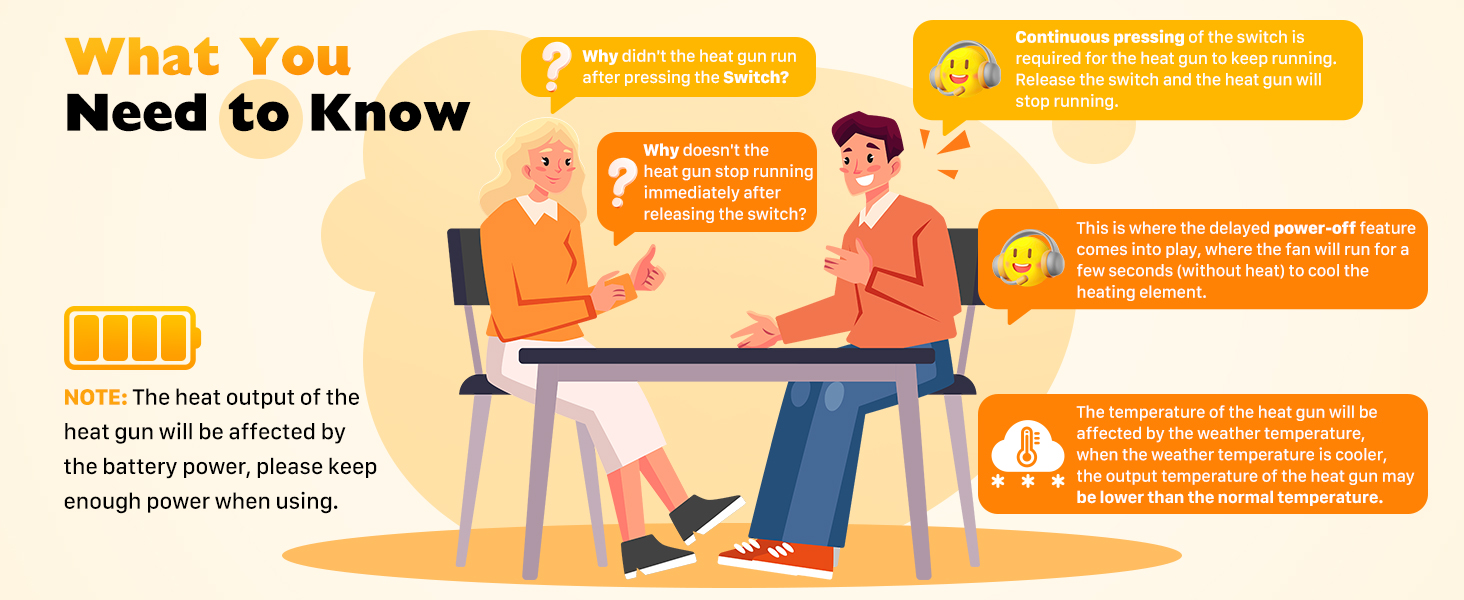 what you need to know