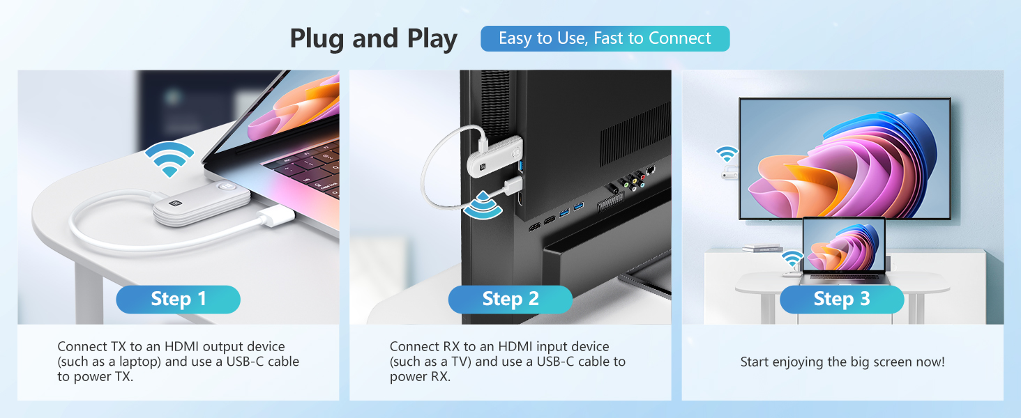 WELUSOPU Wireless HDMI