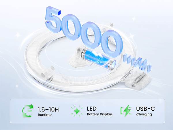 5000mAh Rechargeable Ring Light with Stand