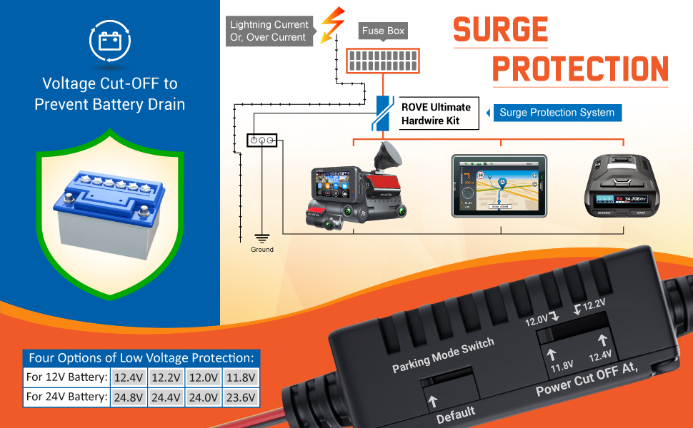 R3 Hardwire Kit - Surge Protection