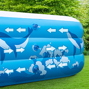 Large Inflatable Pool for Adults Kids,Blow-up Pools Inflatable Swimming Pool with Pump, Kiddie Pool