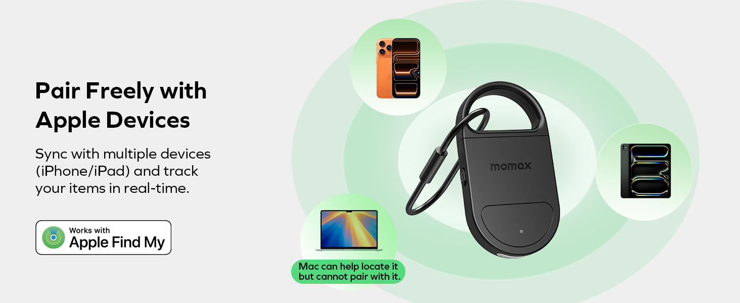 Smart Rechargeable Tracking Device