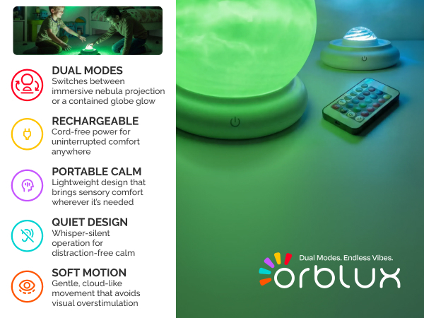 orblux