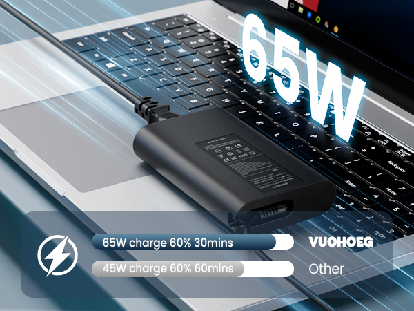 65W 45W Laptop Charger