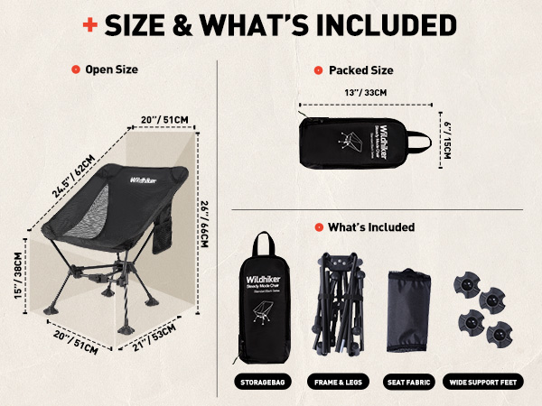 package list