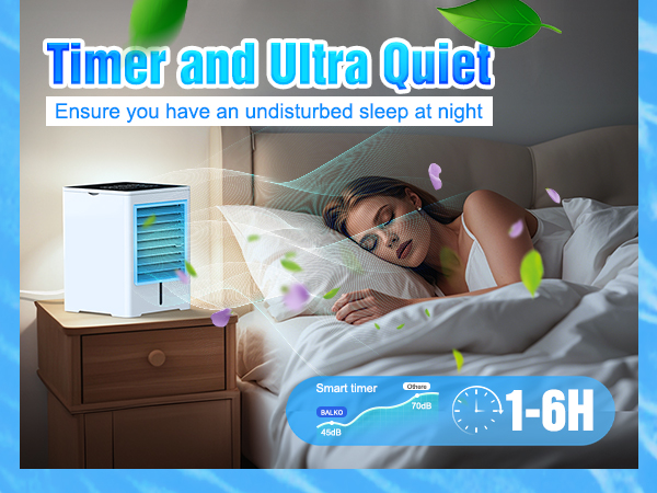 Portable Air Conditioners fan