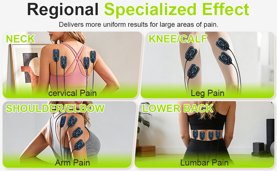 Text reads 'Regional Specialized Effect'. Medical diagram showing body pain regions: cervical, arm, leg, lumbar pain, with color-coded sections highlighting different treatment areas.