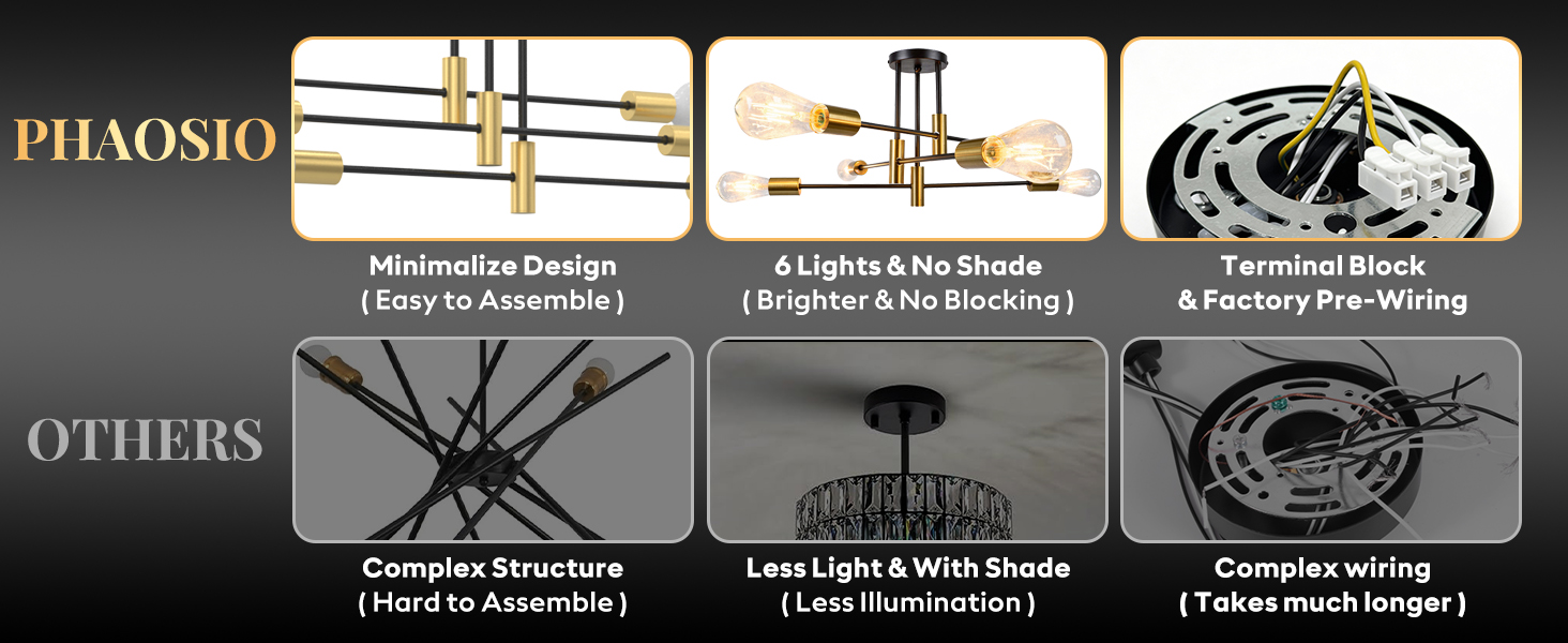 Phaosio Modern Sputnik Chandelier Ceiling Light Fixtures