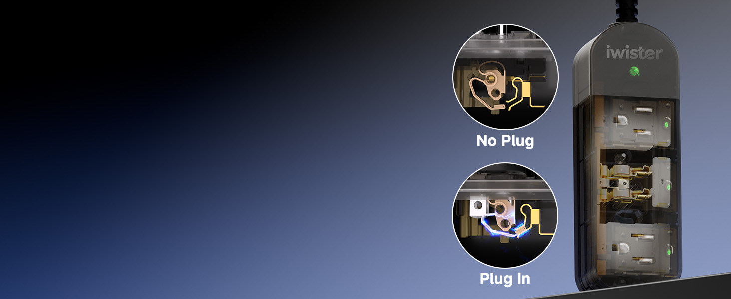 Outdoor Power Strip, 5 Ft, 1625W/13A IPX6 Waterproof, for Courtyard, Garage, Workshop, Camping, RV