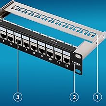 keystone patch panel