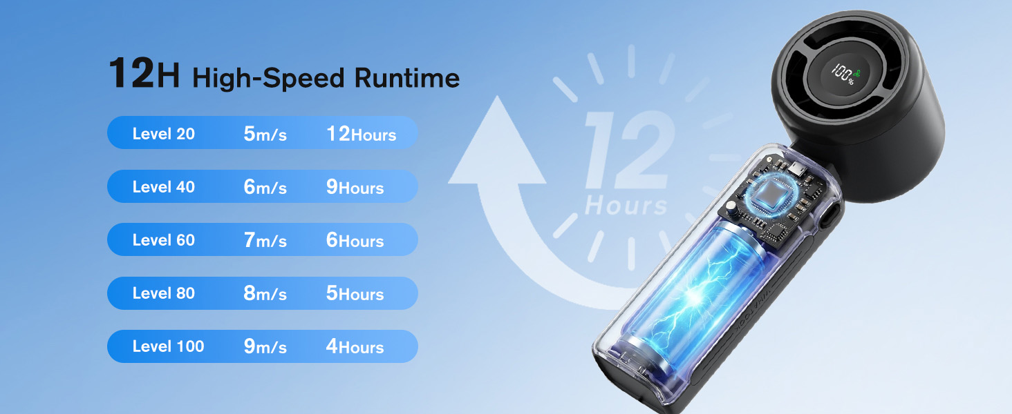 portable fan handheld personal hand held fans cold summer rechargeable Cruise Travel