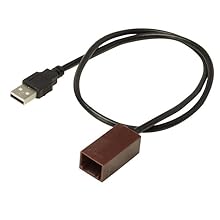 USB and Backup Camera Interfaces