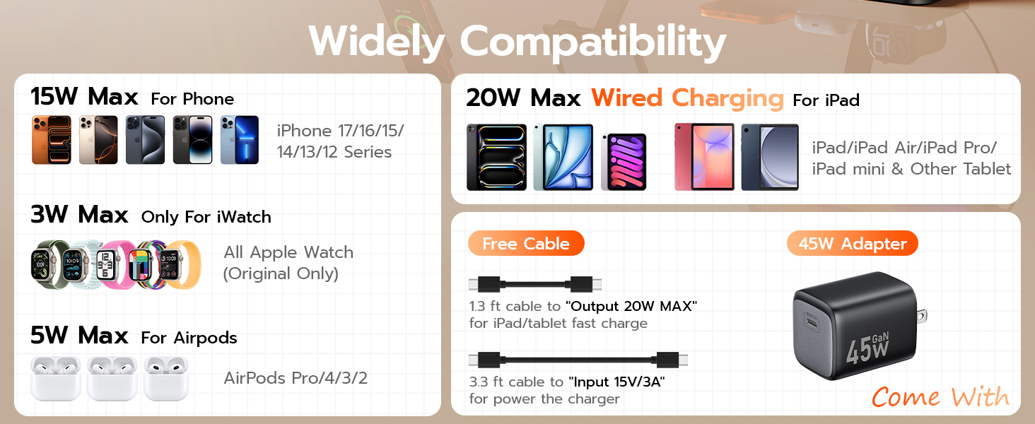 chargers for multiple devices