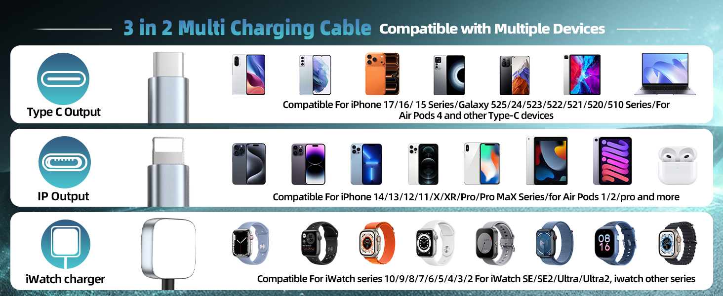 3 in 2 multi charger cable