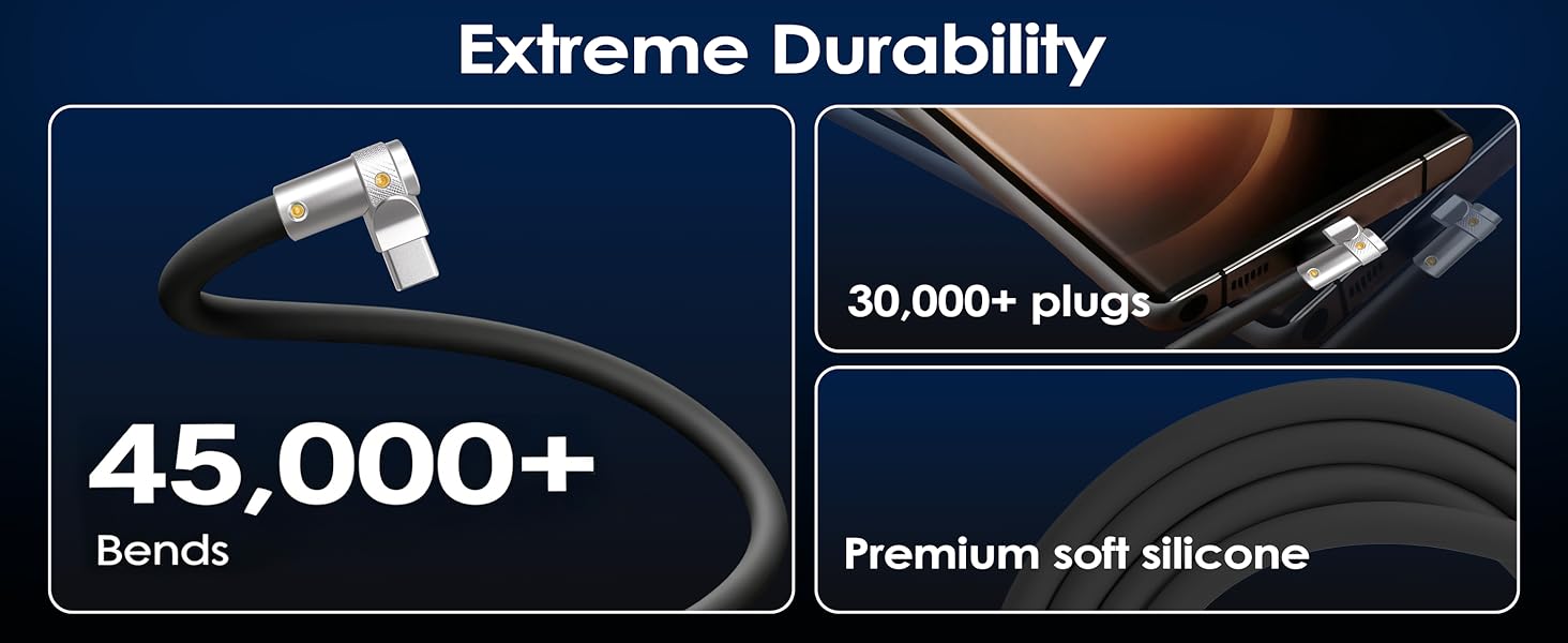 Extreme Durability