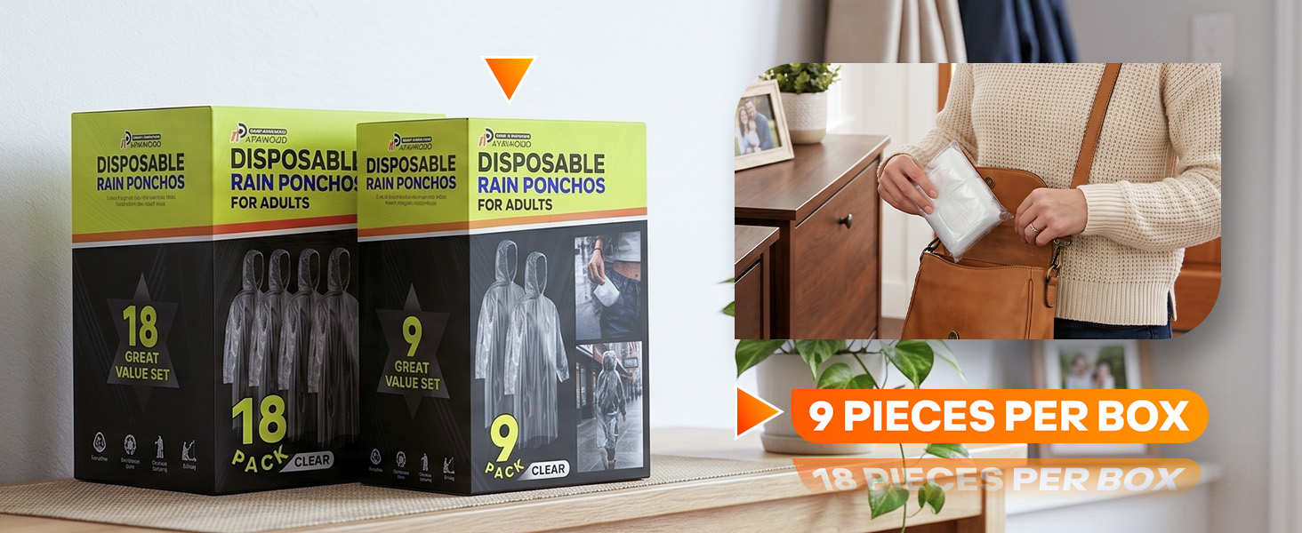 Heavy duty waterproof poncho for backpacking, reusable and packable for outdoors.