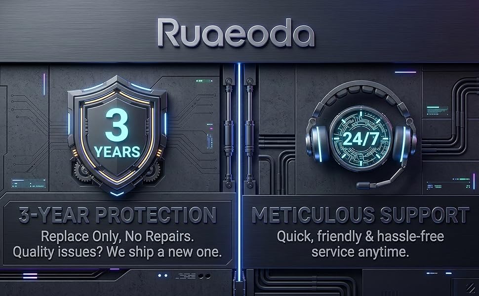 RUAEODA