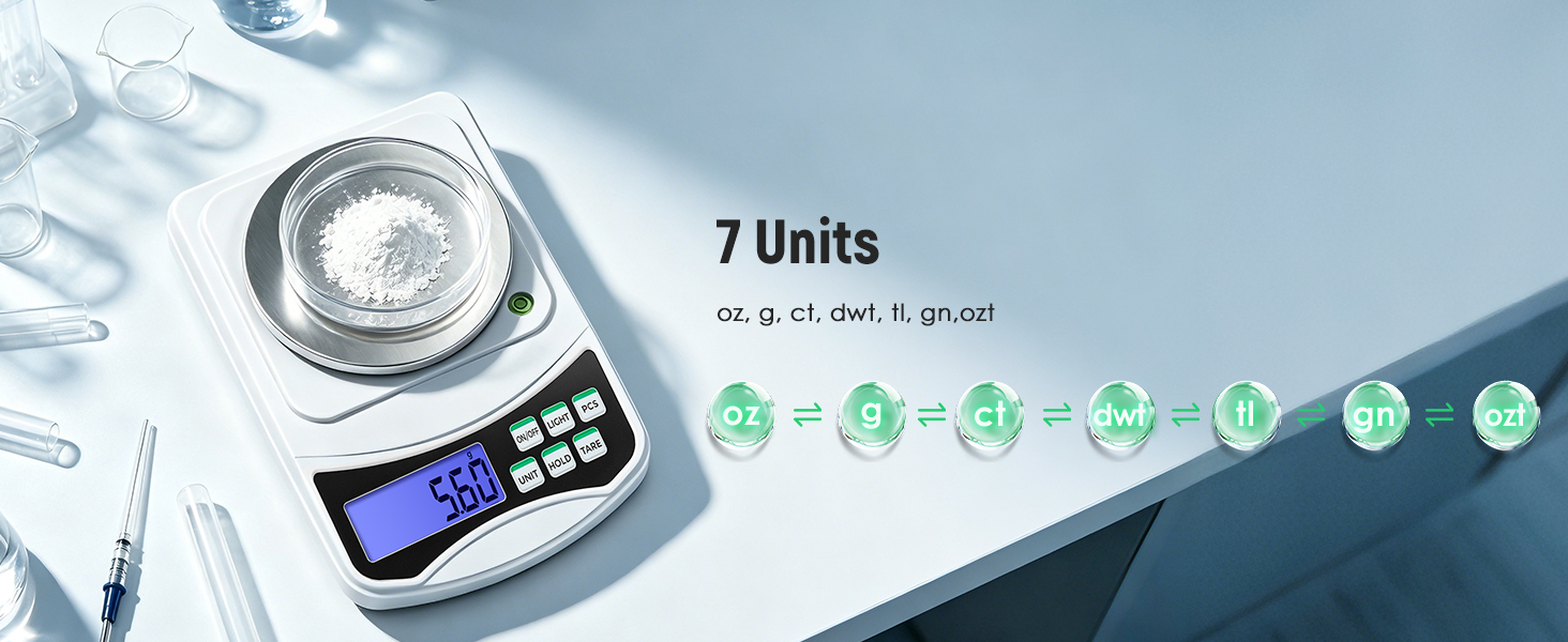 lab scale