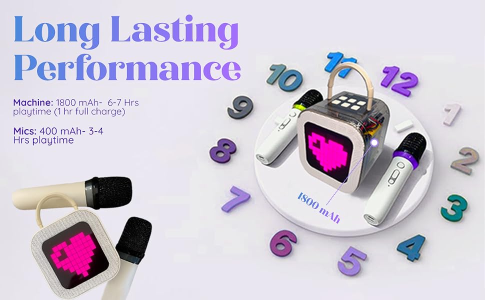 Long lasting Battery