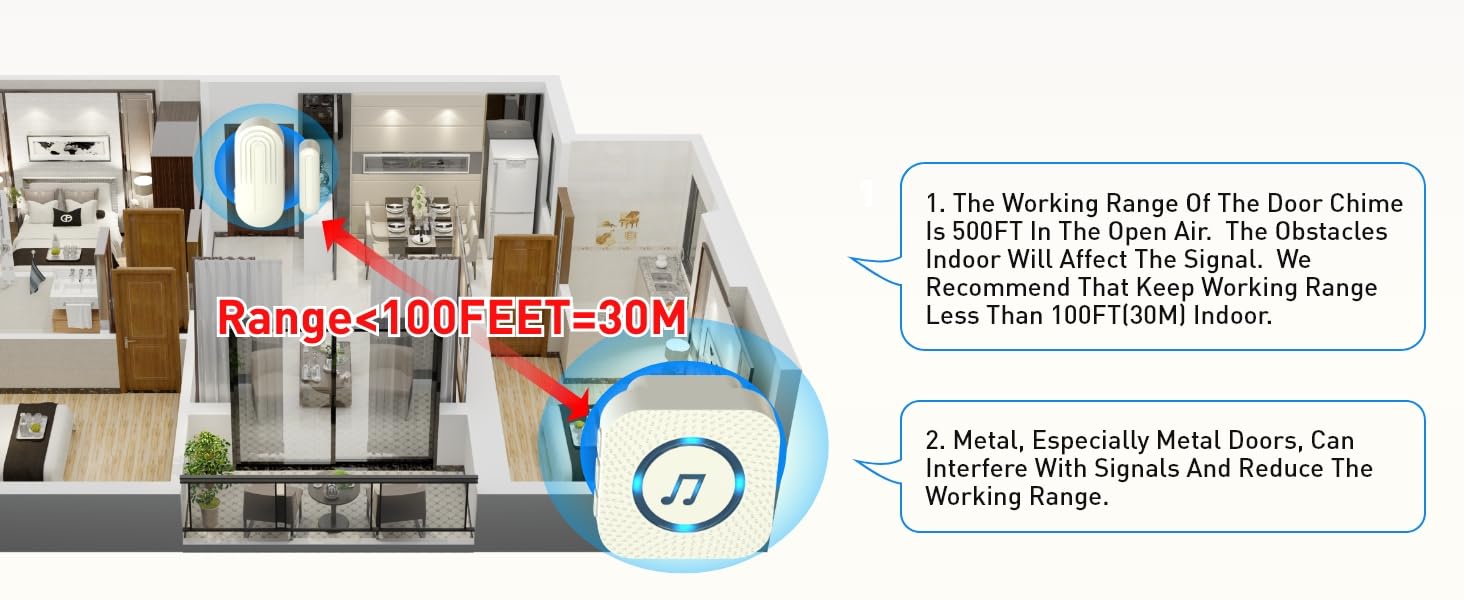 Door Sensor Chime for Kid safety