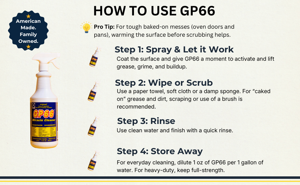 gp66, how to use, spray, all purpose cleaner