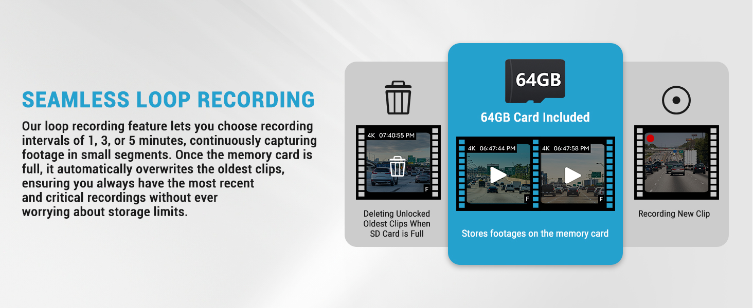 dash cam with loop recording