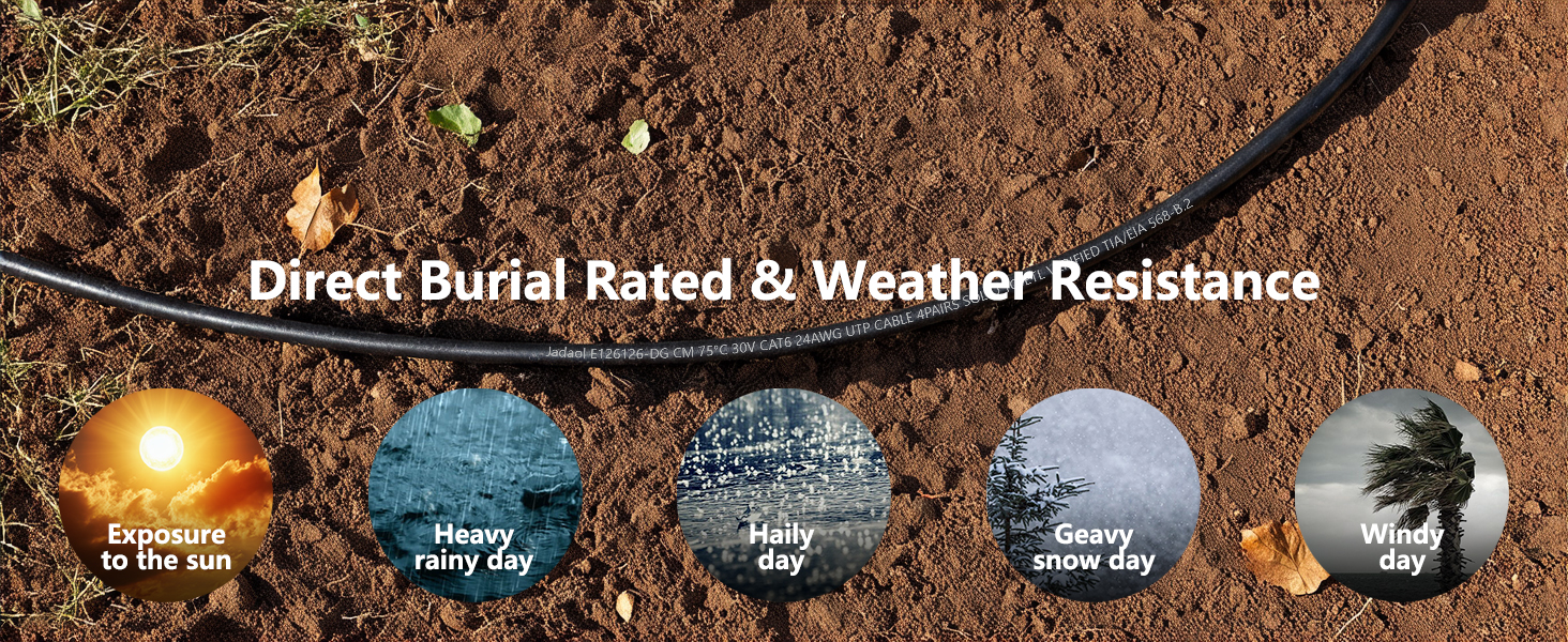 Direct Burial Rated &amp; Weather Resistance