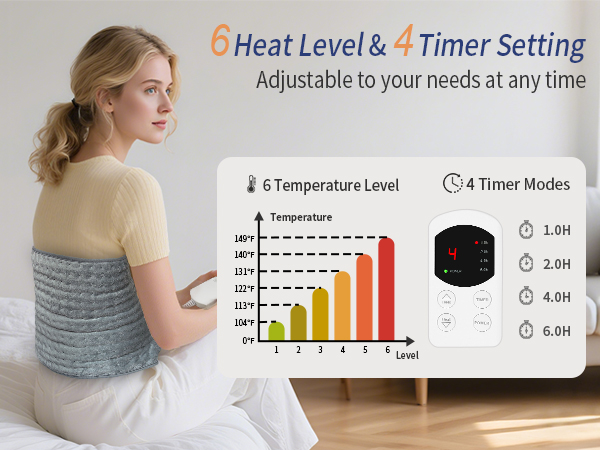 heating pad for period cramps