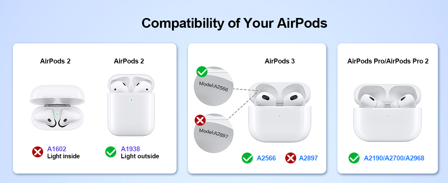 fast wireless charger iphone 16