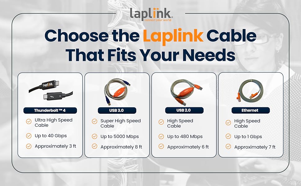 laplink standalone transfer cables