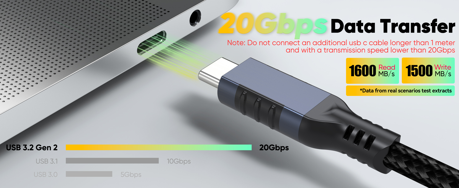 usb-c extension cable
