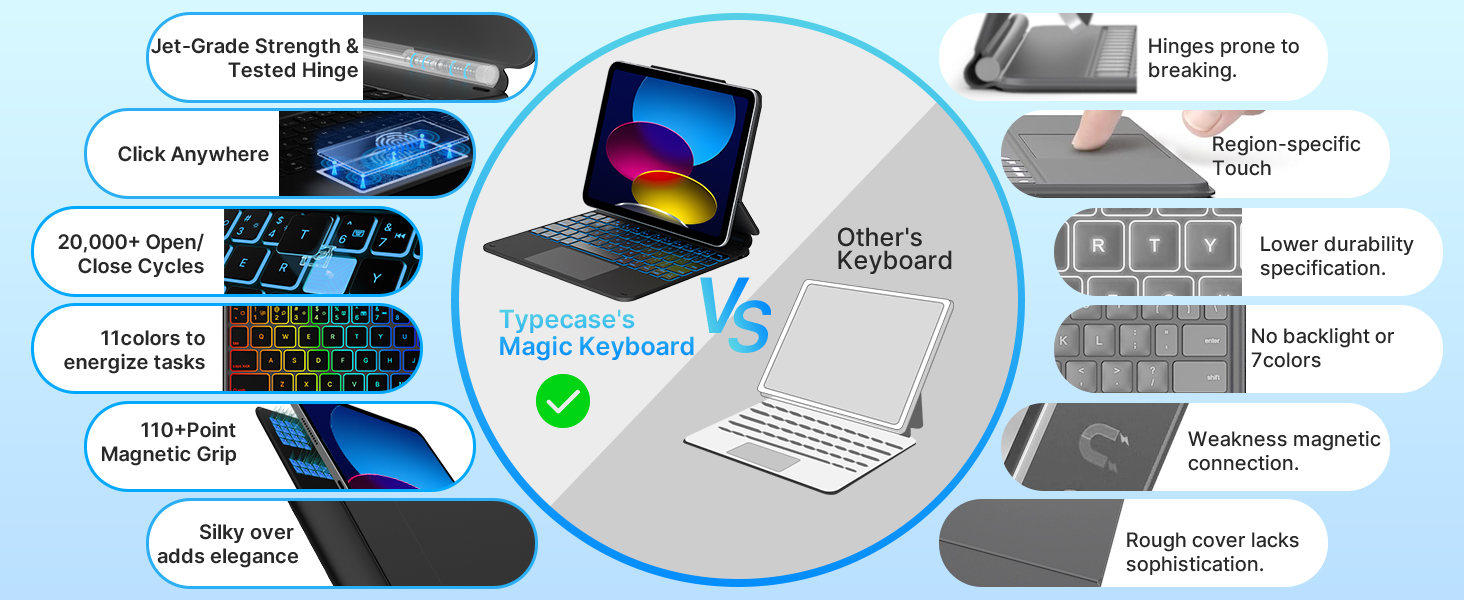 keyboard ipad 10th generation