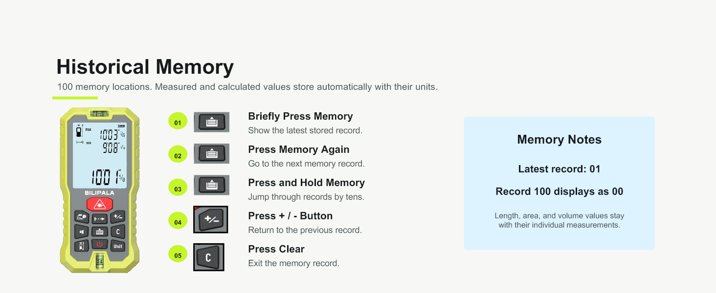 Historical Memory