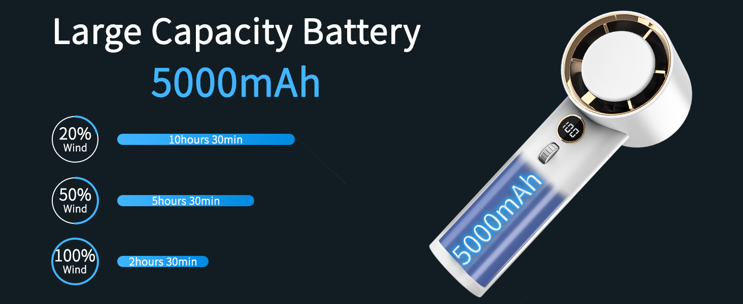 handheld fan personal fan