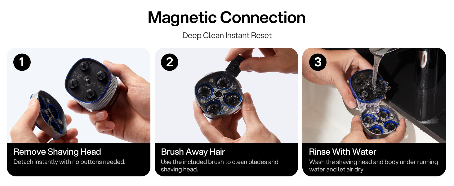 Text reads 'Magnetic Connection', 'Deep Clean Feature'. Step-by-step instructional images showing magnetic attachment process for a black circular device.