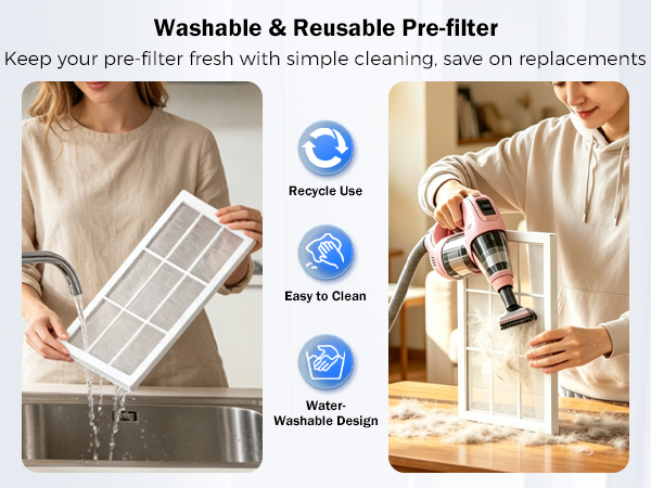 air purifiers for pet