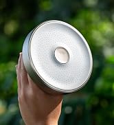 PRIMALS Filtered Shower Head - Removes Chlorine, Fluoride, Heavy Metals &amp; Other Harmful Substance...