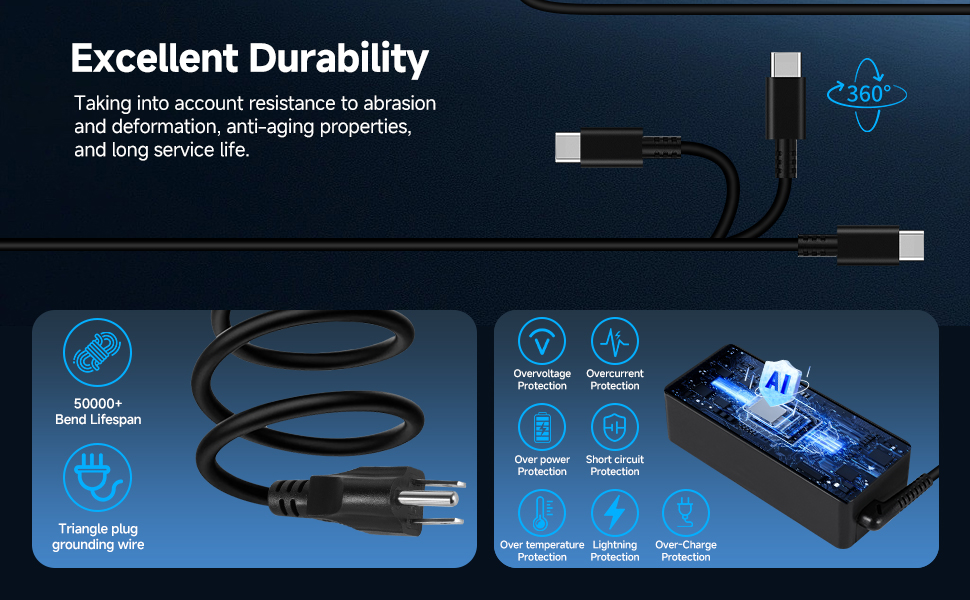 Excellent Durability2