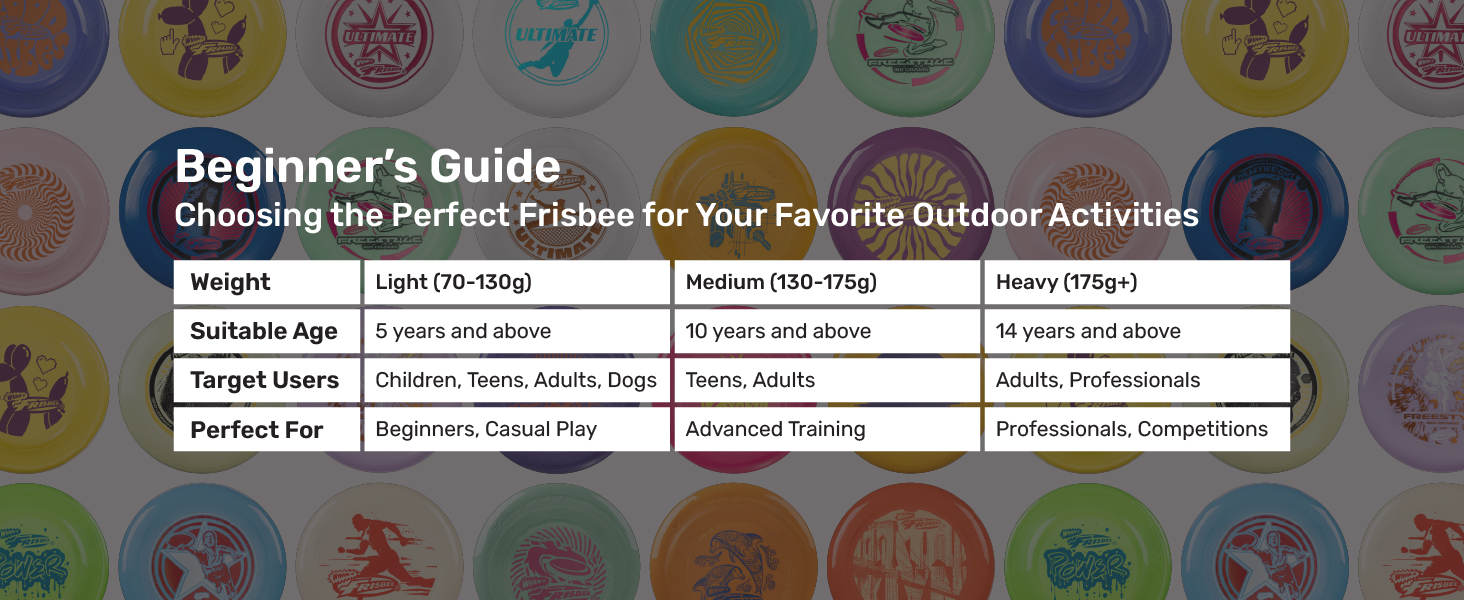 Wham-O Frisbee Official Ultimate Competition Disc