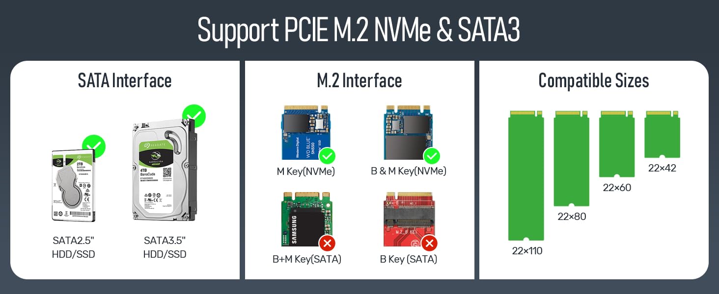 m.2 nvme ssd enclosure