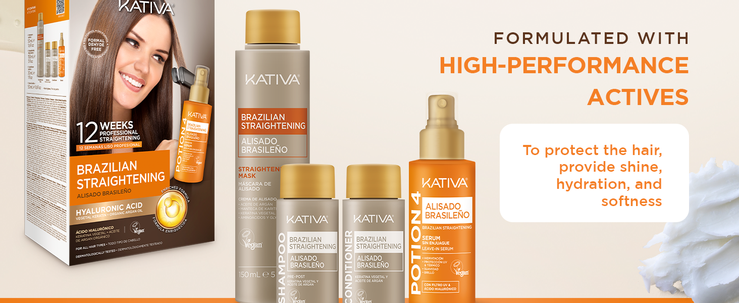 High performance actives