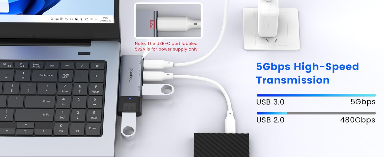 usb hub for mac