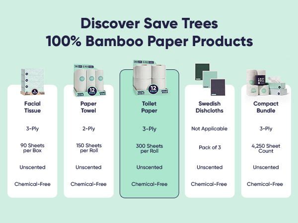 toilet paper bamboo ply free organic recycled septic safe individually wrapped sustainable products