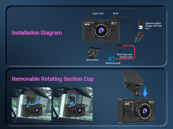 Installation diagram showing dashboard camera mounting instructions with rotating suction cup mount and connection details for vehicle use.