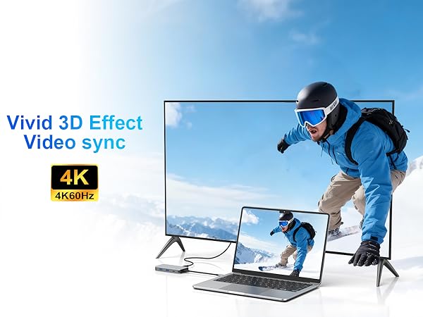 Triply 4K60Hz Display