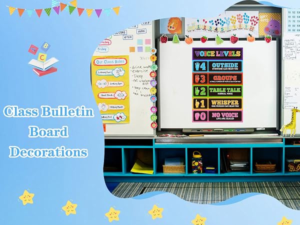 Classroom Decor Sign Educational Sign for Back to School Supplies