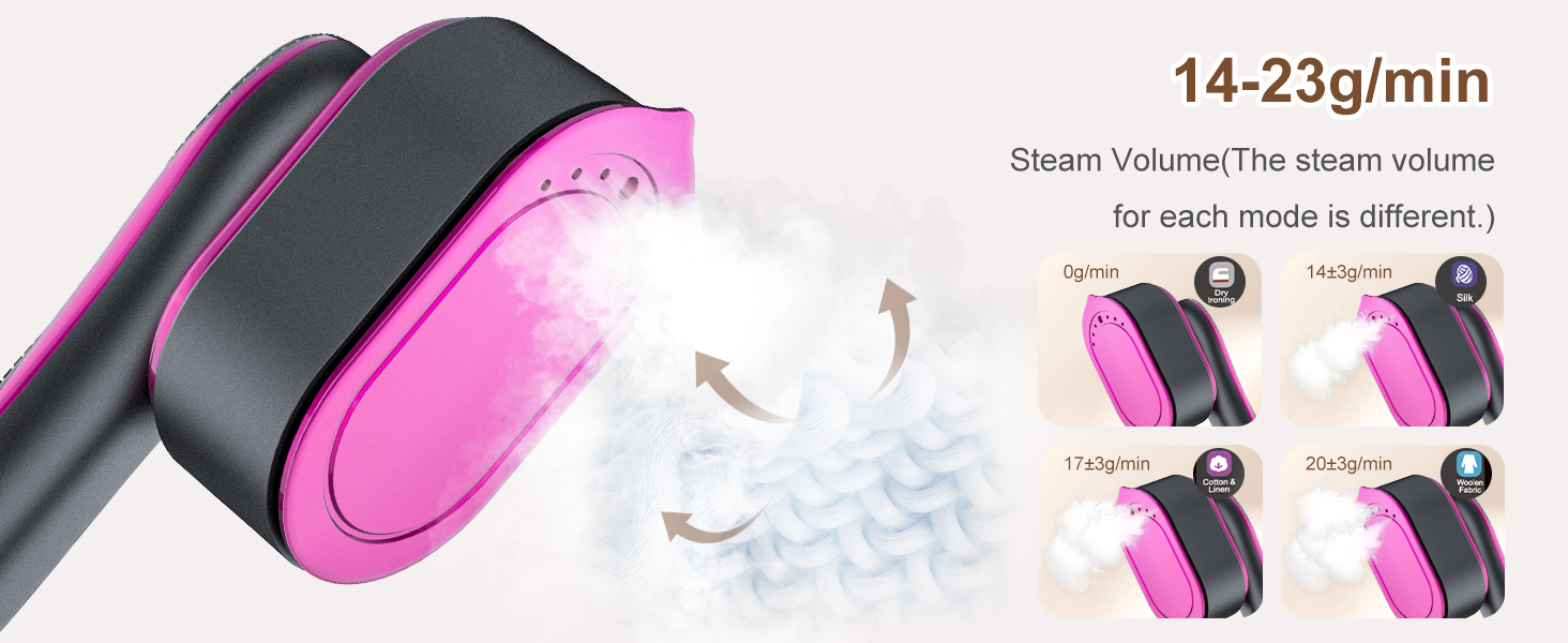 KOKABI Travel Steamer for Clothes
