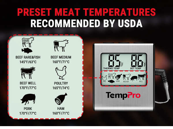 digital meat thermometer instant read kitchen thermometer for cooking