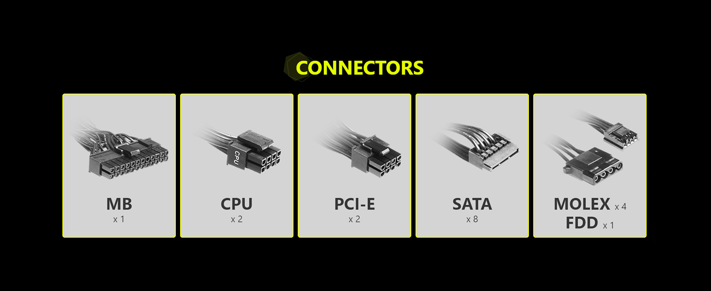 CONNECTORS 