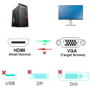 hdmi to vga adapter